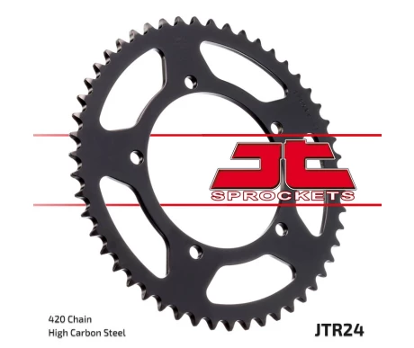 JTR24 kuva