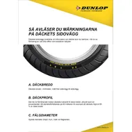 Dunlop-info