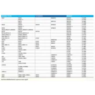 Tulppasopivuudet-lisakuva