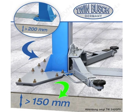TW242GPV twin busch autonostimen lisajalat1 kuva