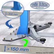 TW250GPV twin busch autonostimen lisajalat1