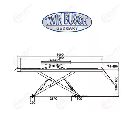 TWSA 40 V2 twin busch saksinostin5 kuva