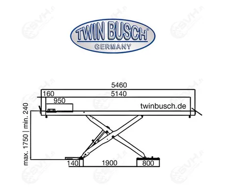 TWSA 55G twin busch saksinostin5 kuva
