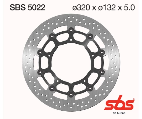 SBS-5022 kuva