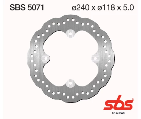SBS-5071 kuva