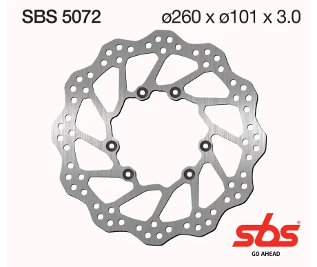 SBS-5072 kuva