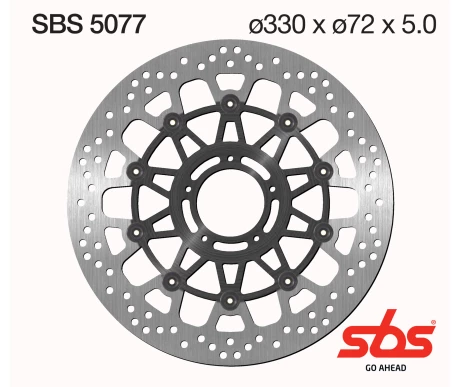SBS-5077 kuva