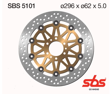 SBS-5101 kuva