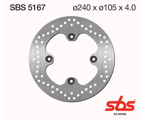 Sbs Jarrulevy Standard kuva