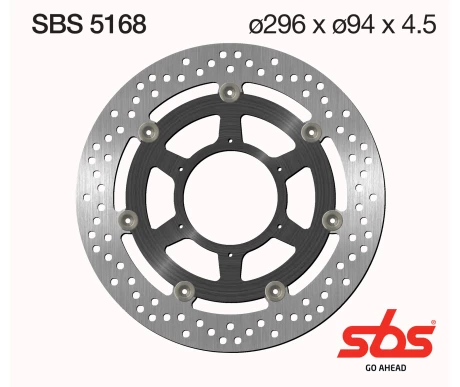 Sbs Jarrulevy Standard kuva