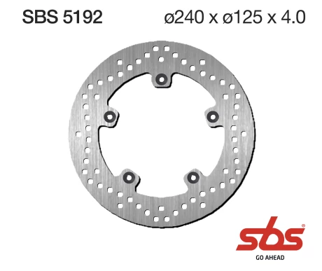 Sbs Jarrulevy Standard kuva