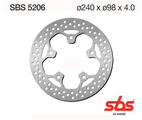 SBS-5206 kuva