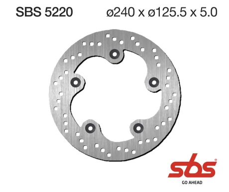SBS-5220 kuva