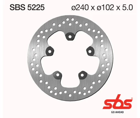 SBS-5225 kuva