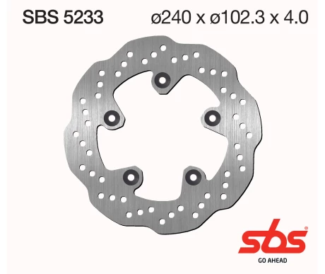 SBS-5233 kuva