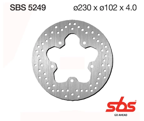 SBS-5249 kuva