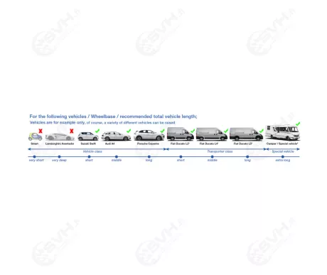 TW260PE twin busch 2 pilarinostin5 kuva
