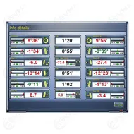 TW115 twin busch pyoransuuntauslaite5