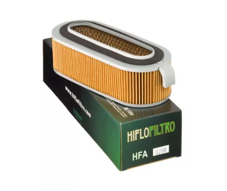 hfa1706 kuva