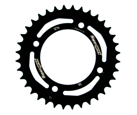 RFE-1214-36-BLK kuva