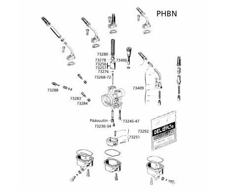 PHBN kuva