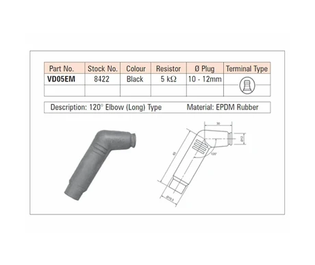 WPS NGKPCVD05EM kuva