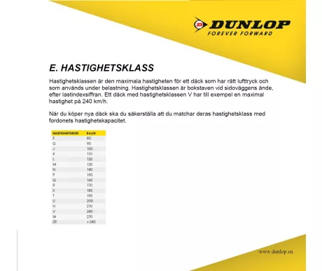 Dunlop-infob kuva