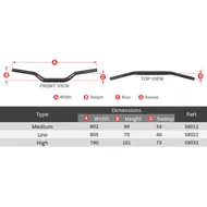 ScarBarmeasurementsS2