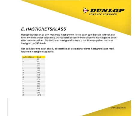 Dunlop-infob kuva
