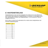 Dunlop-infob