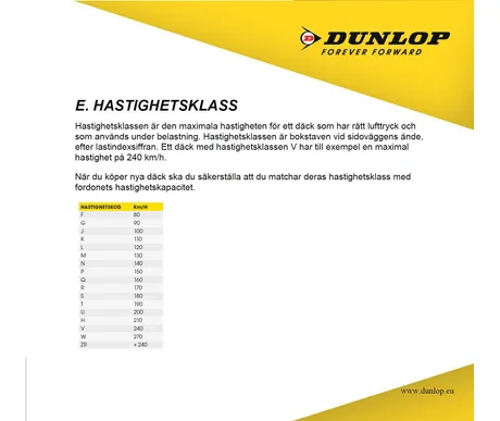 Dunlop-infob kuva
