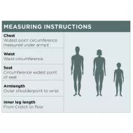 Instructions