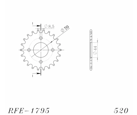 RFE-1795-22-1 kuva