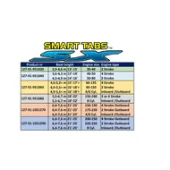 sxsize