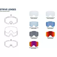 674 STRIVELENS