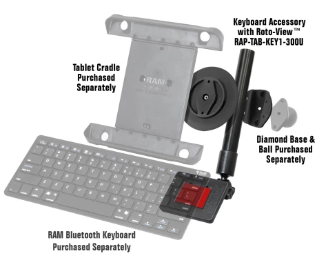 RAP TAB KEY1 300UIU1 kuva