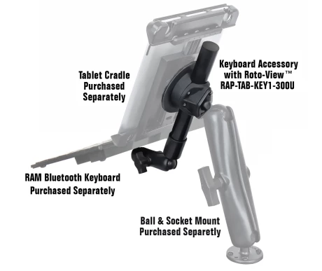 RAP TAB KEY1 300UIU2 kuva