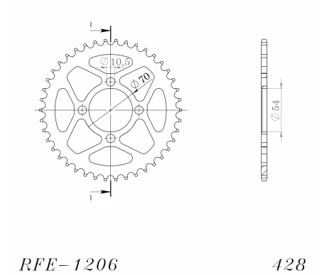 RFE-1206-42-1 kuva