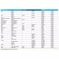 Tulppasopivuudet-lisakuva