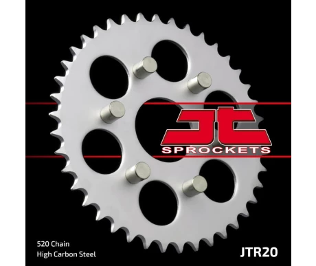 JTR20 kuva