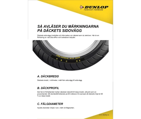 Dunlop-info kuva
