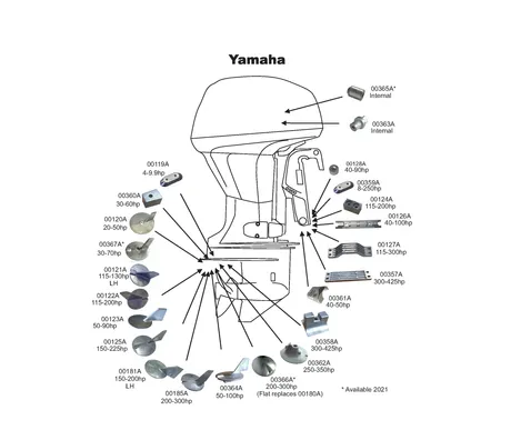PERF METALS ANODI,INTERNAL ANODE YAMAHA kuva