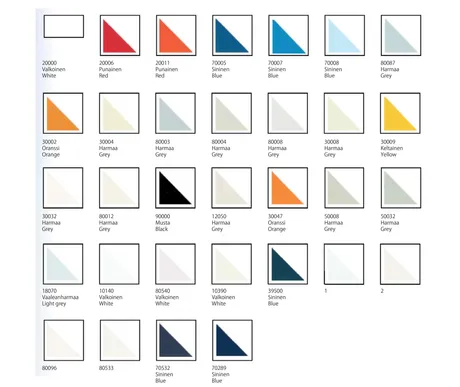 MARINE PRO GELCOAT-TOPCOAT 1KG 30004 BEI kuva