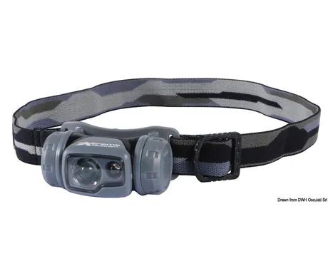 Osculati LED otsalamppu kuva