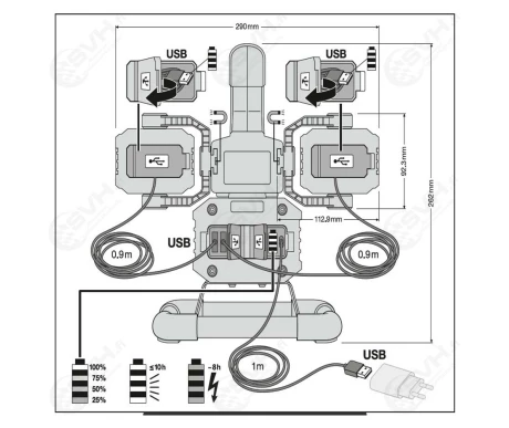 Osram LEDinspect flooder spaceship tyovalo jalustalla 2 kuva