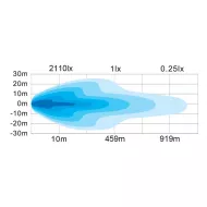 HML B1863AW Valokuvio