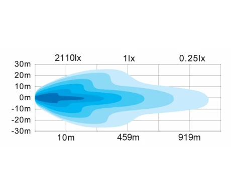 HML B1863AW Valokuvio kuva