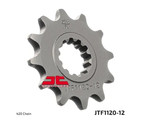 e35b3dfe6e163042cbe12e61a5c08a9f3802ce82_274_F1120_12 kuva