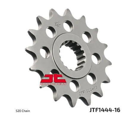 8d21ce1aca3cfb1fd348079d8a039d856ee6adb4_274_F1444_15 kuva