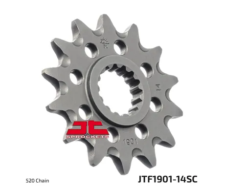 f66a10ec06ff44615c3a07df31bd7396f95a0d13_274_F1901_14SC kuva